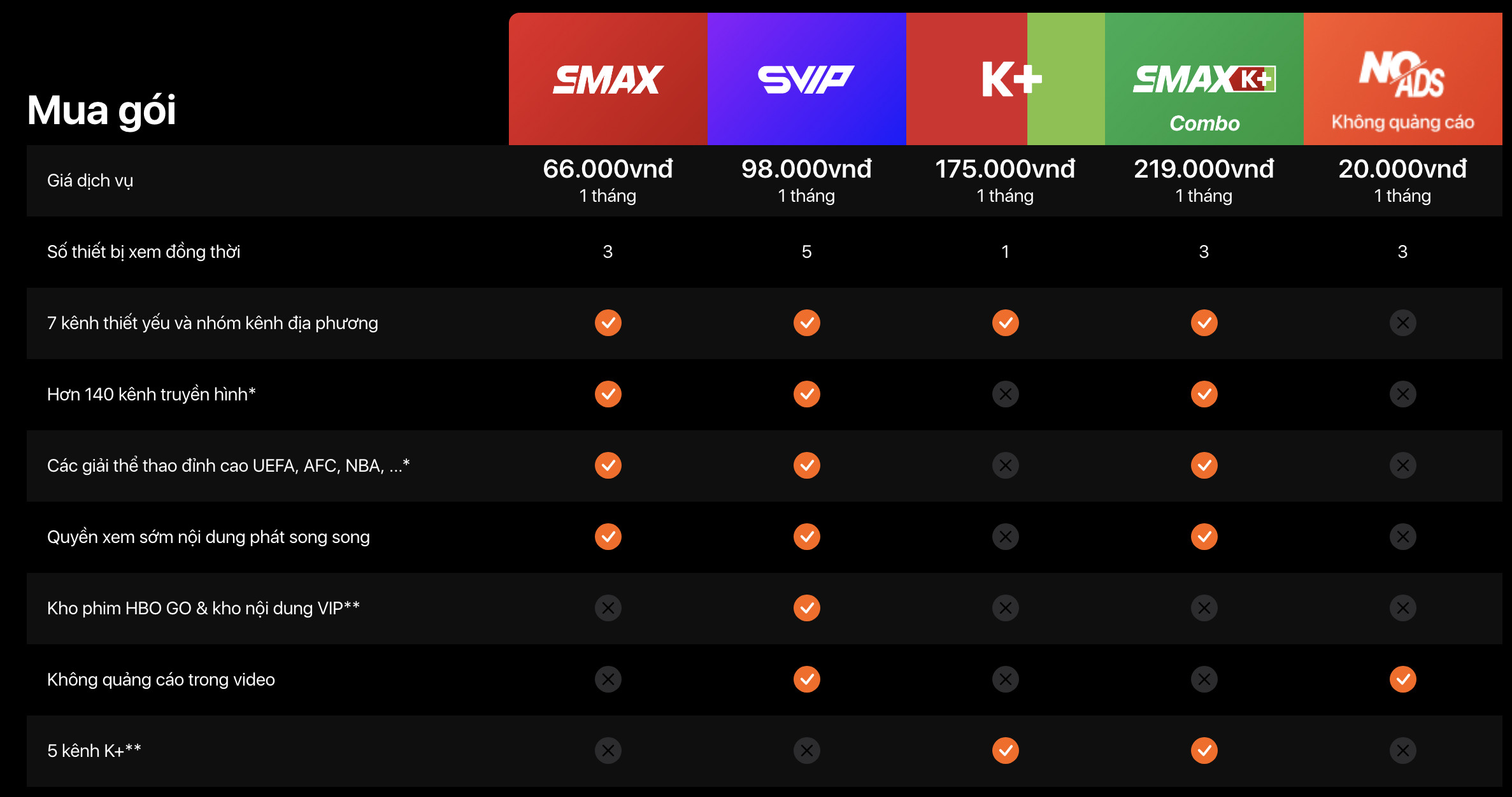 fptplay